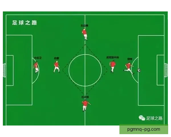 全方位紧逼战术：创新足球战术的全新里程碑
