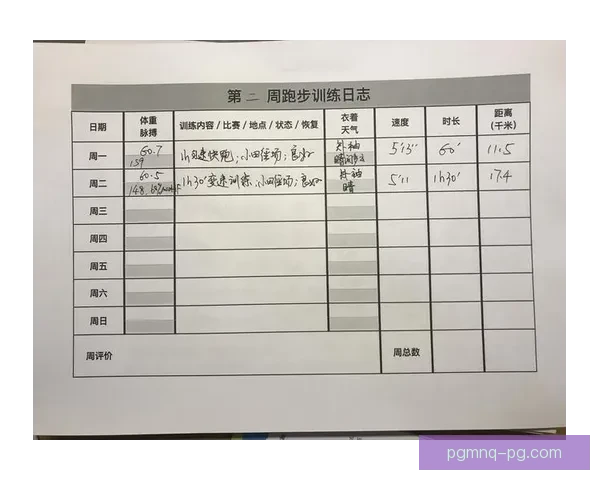 初学者马拉松训练计划及技巧